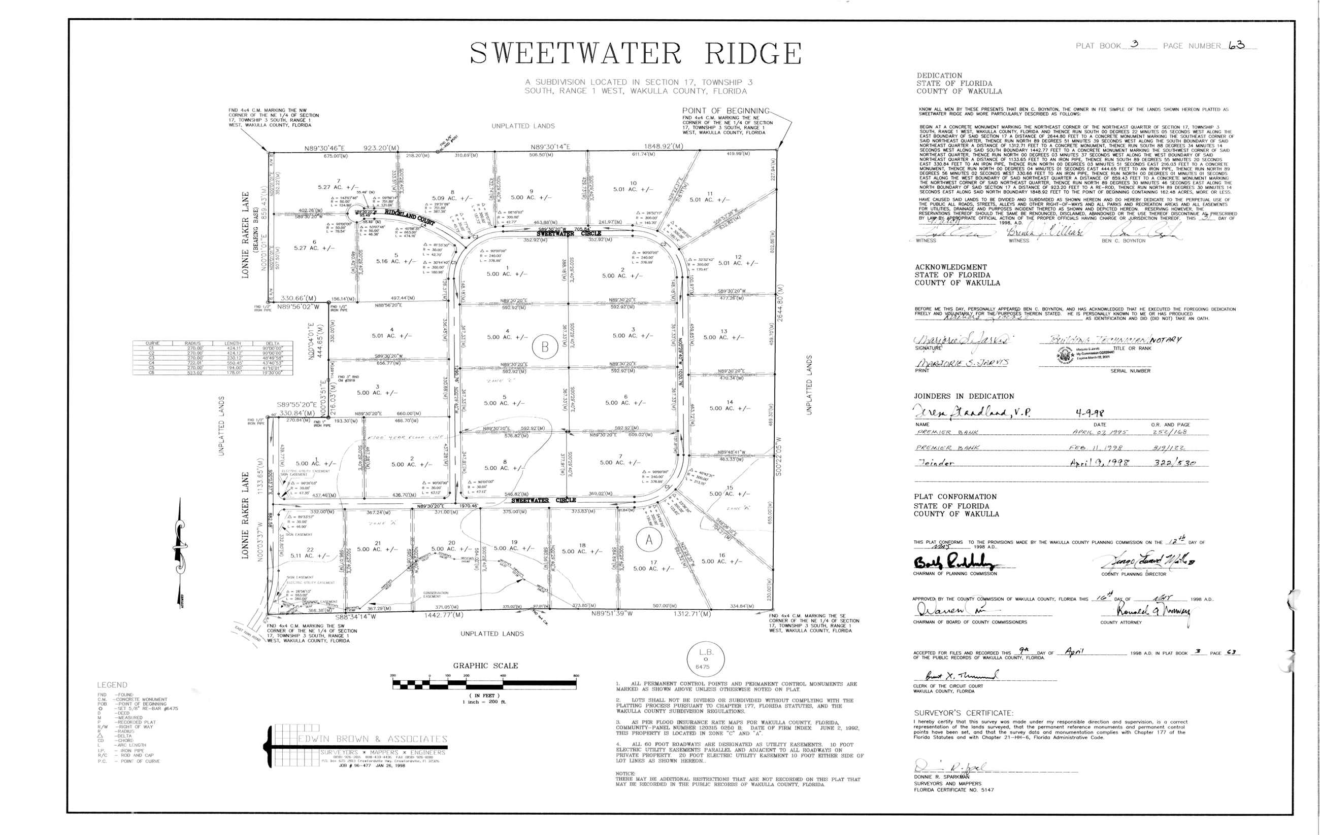 Sweetwater Ridge Subdivision